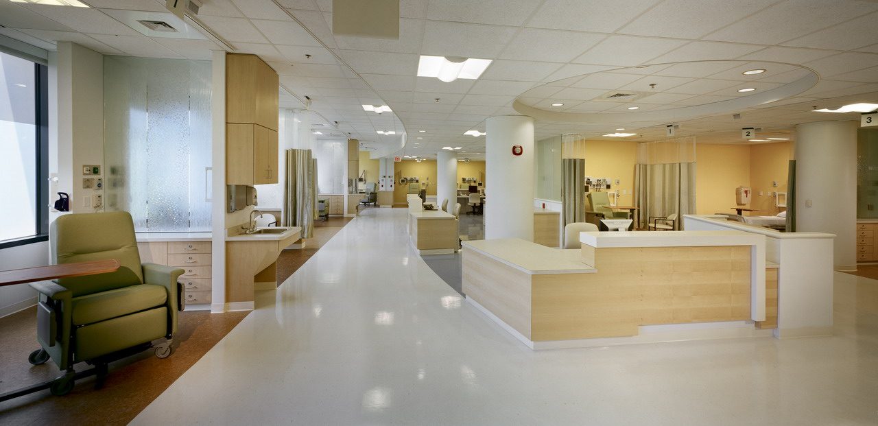MEDICAL CLINICS & CARE FACILITIES